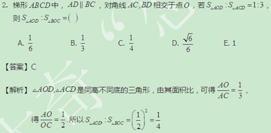 【太奇MBA 2014年9月17日】MBA數學每日一練