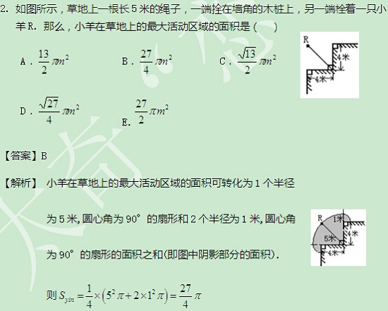 【太奇MBA 2014年9月16日】MBA數學每日一練 解析