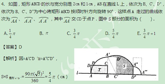 【太奇MBA 2014年9月16日】MBA數學每日一練 解析