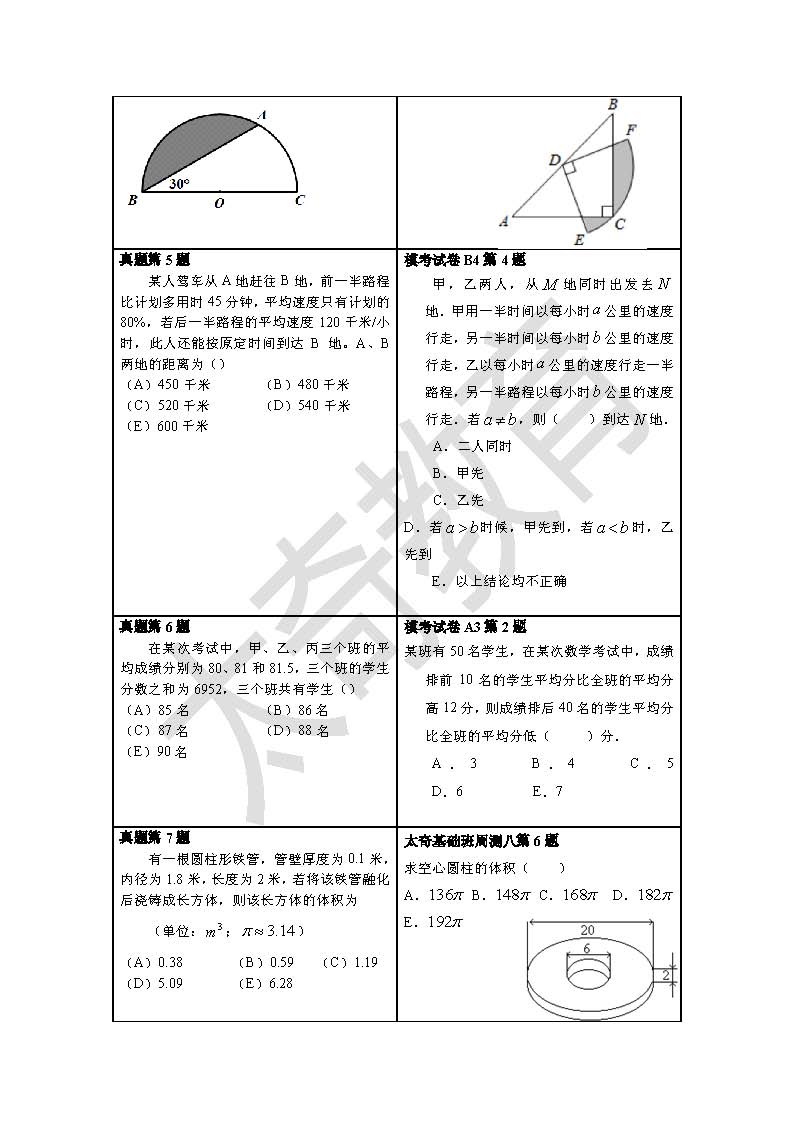 祝賀太奇2015聯(lián)考數(shù)學直接命中69分